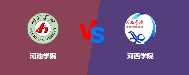河池学院和河西学院对比哪个好
