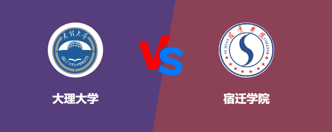 大理大学和宿迁学院对比哪个好