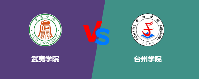 武夷学院VS台州学院，哪个好？