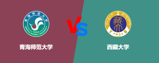 青海师范大学和西藏大学对比哪个好