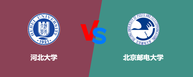 河北大学和北京邮电大学对比哪个好