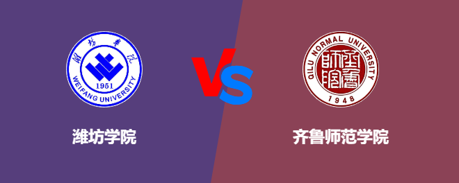 潍坊学院pk齐鲁师范学院，哪个好？