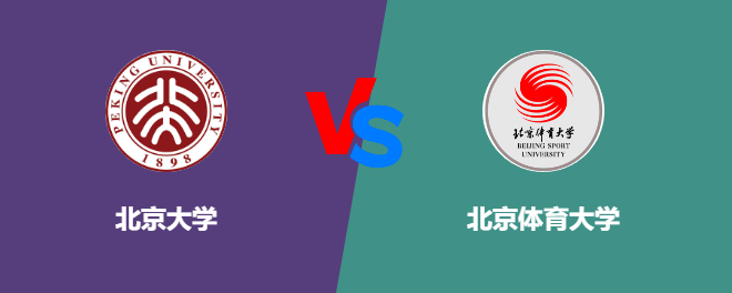北京大学VS北京体育大学，哪个好？