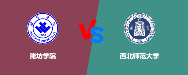 潍坊学院VS西北师范大学，哪个好？