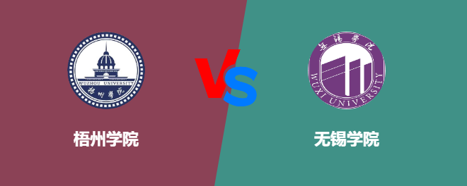 梧州学院pk无锡学院，哪个好？