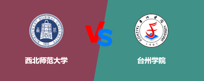 西北师范大学VS台州学院，哪个好？