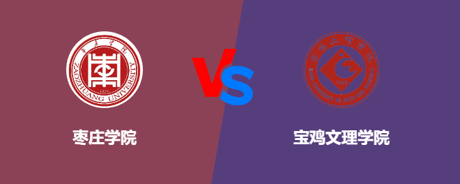 枣庄学院和宝鸡文理学院对比哪个好