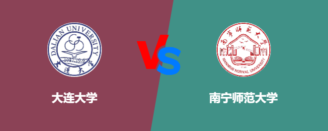 大连大学pk南宁师范大学，哪个好？
