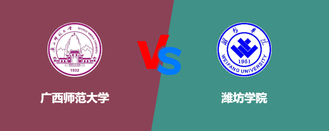 广西师范大学pk潍坊学院，哪个好？