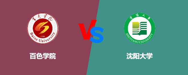 百色学院和沈阳大学对比哪个好