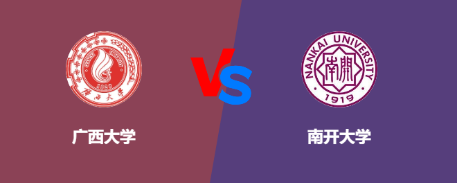 广西大学和南开大学哪个好【VS对比】