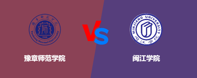 豫章师范学院和闽江学院对比哪个好