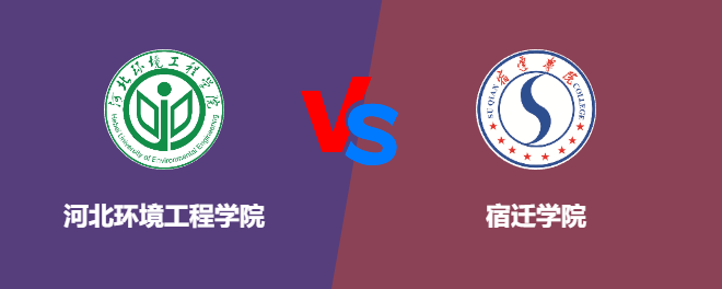 河北环境工程学院pk宿迁学院，哪个好？