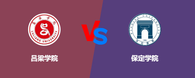吕梁学院pk保定学院，哪个好？