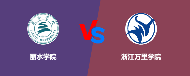 丽水学院VS浙江万里学院，哪个好？