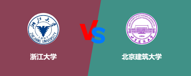 浙江大学和北京建筑大学哪个好【VS对比】