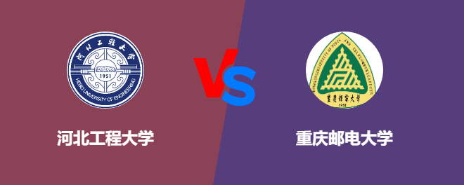 河北工程大学和重庆邮电大学对比哪个好