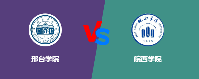 邢台学院和皖西学院对比哪个好
