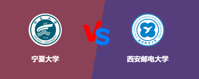 宁夏大学VS西安邮电大学，哪个好？