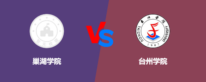 巢湖学院和台州学院对比哪个好