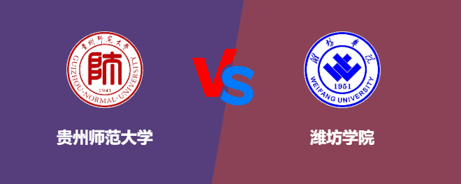 贵州师范大学VS潍坊学院，哪个好？