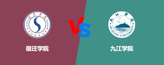 宿迁学院和九江学院对比哪个好