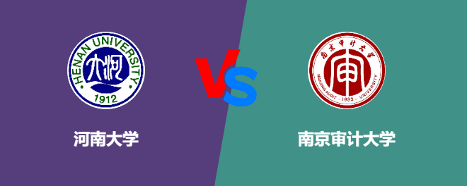 河南大学和南京审计大学对比哪个好