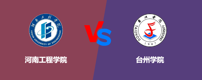 河南工程学院VS台州学院，哪个好？