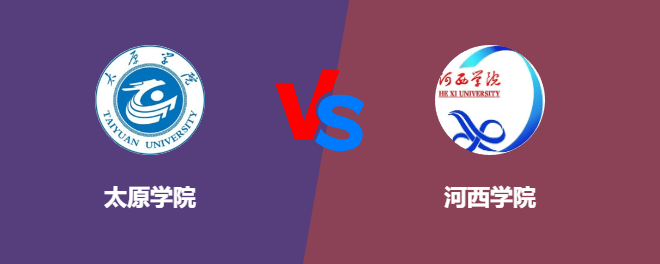太原学院pk河西学院，哪个好？