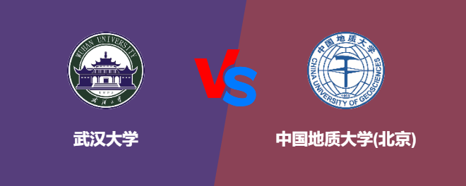 武汉大学和中国地质大学(北京)哪个好【VS对比】