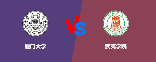 厦门大学VS武夷学院，哪个好？