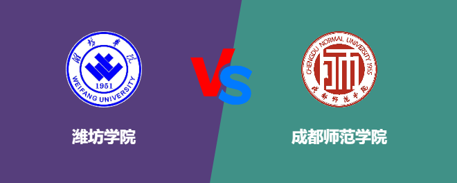 潍坊学院和成都师范学院对比哪个好