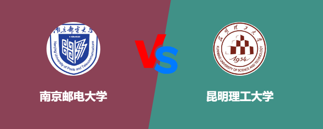南京邮电大学和昆明理工大学对比哪个好