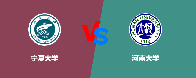 宁夏大学VS河南大学，哪个好？