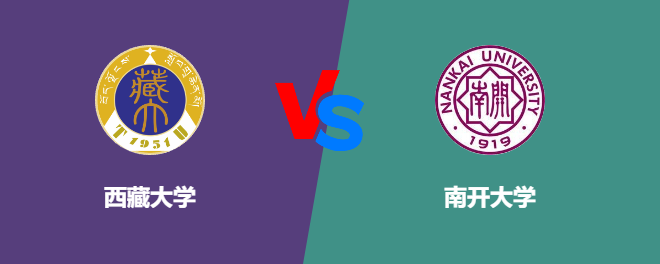 西藏大学pk南开大学，哪个好？
