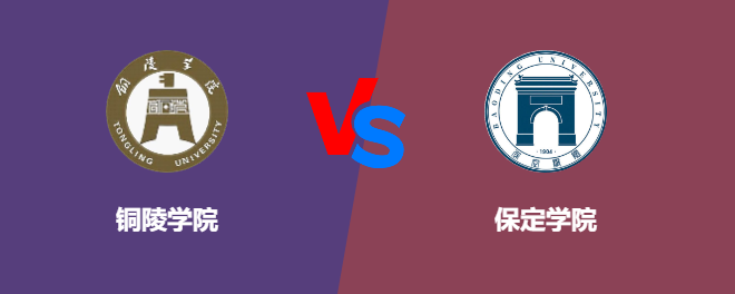 铜陵学院和保定学院哪个好【VS对比】