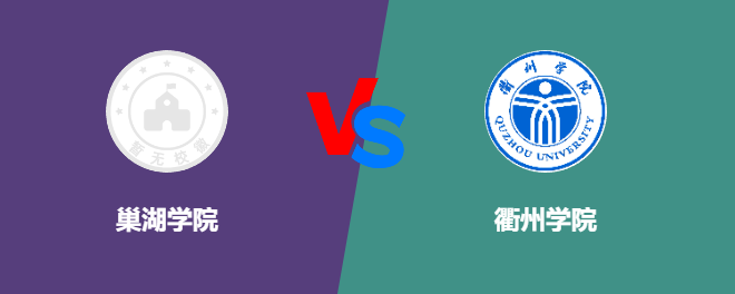 巢湖学院VS衢州学院，哪个好？