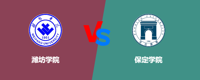 潍坊学院和保定学院哪个好【VS对比】