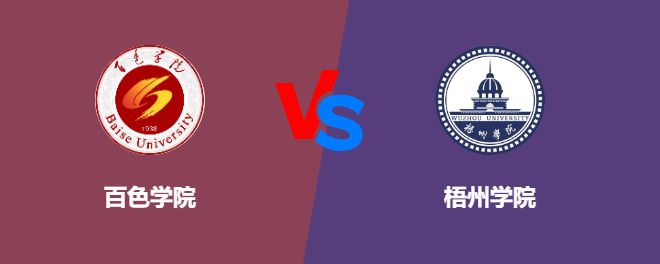 百色学院和梧州学院对比哪个好