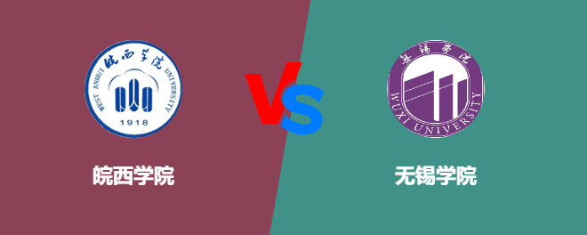 皖西学院VS无锡学院，哪个好？