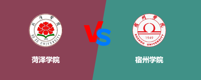 菏泽学院和宿州学院对比哪个好