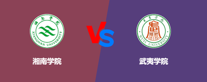 湘南学院和武夷学院对比哪个好
