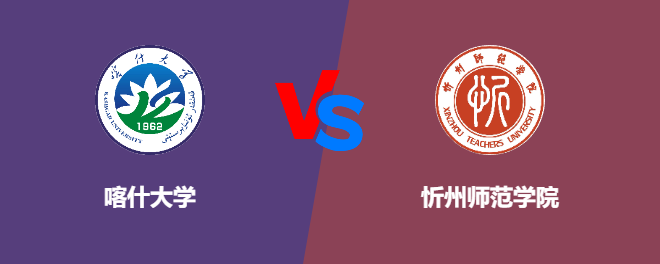 喀什大学和忻州师范学院对比哪个好