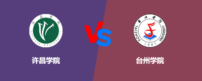 许昌学院VS台州学院，哪个好？