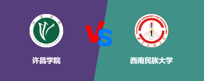 许昌学院和西南民族大学对比哪个好