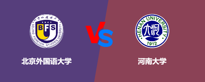 北京外国语大学VS河南大学，哪个好？