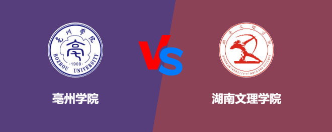 亳州学院VS湖南文理学院，哪个好？