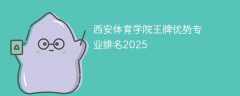 西安体育学院王牌优势专业排名2025