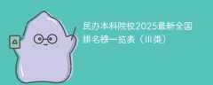 民办本科院校2025最新全国排名榜一览表（Ⅲ类）