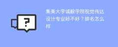 集美大学诚毅学院视觉传达设计专业好不好？排名怎么样